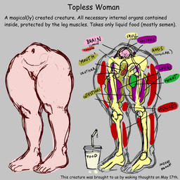 ambiguous_gender anus clothed clothing genitals heart_symbol internal lung monster_girl_(genre) muscular organs solo text topless topless_woman_(creature) vulva smudge_proof absurd_res hi_res sketch