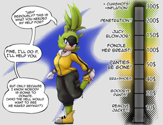 anthro biped black_clothing bottomwear breasts clothed clothing dialogue female footwear green_body shoes simple_background solo speech_bubble text topwear yellow_clothing superinmersion idw_publishing sega sonic_the_hedgehog_(comics) sonic_the_hedgehog_(idw) sonic_the_hedgehog_(series) surge_the_tenrec afrosoricid mammal tenrec 2026 absurd_res english_text hi_res