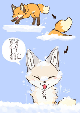 ambiguous_gender blue_background blush brown_body brown_fur dipstick_tail eyes_closed fangs feral fur inner_ear_fluff leg_markings markings multicolored_body multicolored_fur multicolored_tail open_mouth orange_body orange_fur simple_background smile snow socks_(marking) solo speech_bubble tail tail_markings tan_body teeth text tongue tuft white_body white_fur winter fusau canid canine fox mammal true_fox 2026 english_text signature