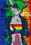 anthro black_body black_fur criminal fur genitals lgbt_pride looking_at_viewer male nude penis placard pride_color_flag pride_color_placard pride_color_sign pride_color_wall pride_colors progress_pride_colors rainbow_pride_colors six-stripe_rainbow_pride_colors slim smile smirk solo text wall_(structure) helloawoo razz_chowtime canid canine canis mammal wolf absurd_res english_text hi_res