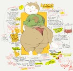 analysis anthro big_butt boxers_(clothing) brown_body butt clothed clothing clothing_lift footwear male overweight overweight_male question_mark shirt shirt_lift socks solo tail topwear underwear neato5 lucas_(elchilenito) domestic_cat felid feline felis mammal