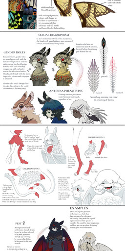ambiguous_gender ambiguous_humanoid black_hair blue_body blue_feathers blue_hair blue_sclera blue_wings brown_hair digitigrade eyes_closed feathers female female_humanoid forked_tail fur grey_hair group hair information insect_wings lepidopteran_wings male male_humanoid mane multicolored_ears multicolored_hair multicolored_wings open_species red_body red_feathers red_wings short_hair species_sheet tail tan_body tan_feathers tan_fur tan_hair tan_tail text unusual_anatomy unusual_tail white_body white_feathers white_fur white_hair white_wings wings yellow_wings jejejunum european_mythology greek_mythology mythology pest_(jejejunum) animal_humanoid arthropod arthropod_humanoid avian bat bat_humanoid butterfly harpy humanoid insect insect_humanoid lepidopteran lepidopteran_humanoid mammal mammal_humanoid moth_humanoid mythological_avian mythological_creature nethermare 2025 absurd_res digital_drawing_(artwork) digital_media_(artwork) english_text hi_res