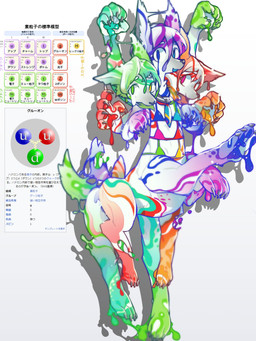 3_heads bra clothing digitigrade female female/female group handpaw kemono looking_at_viewer multi_arm multi_head multi_leg multi_limb multi_tail necktie paws physics tail text trio underwear idkuroi taur hi_res japanese_description japanese_text