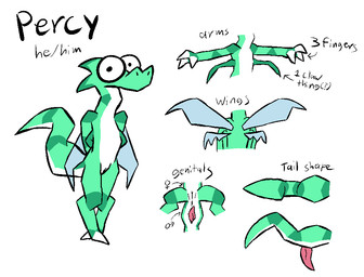 3_fingers 4_arms animal_genitalia anthro belly big_eyes fingers gender_symbol genital_slit genitals green_body green_scales herm insect_wings intersex maleherm multi_arm multi_limb penis scales symbol tapering_penis vulva white_belly wings gravel_pit_(artist) mythology percy_(gravel_pit) arthropod dragon dragonfly hybrid insect mythological_creature mythological_scalie scalie model_sheet