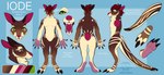 anthro feet green_eyes hair hindpaw long_tail male patterns paws red_ears red_hair solo tail teeth boarteeth iode kangaroo macropod mammal marsupial absurd_res hi_res model_sheet