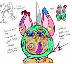 ambiguous_gender brown_eyes crayon creepy dialogue fur green_body green_fur knife looking_at_viewer machine melee_weapon nightmare_fuel open_mouth simple_background smile solo stain text weapon protectkirby tattletail tattletail_(character) robot tattletail_(species) 2017 digital_media_(artwork) english_text