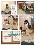 accipitrid accipitriform anthro antler_grab antlers avian badger beard bird bulletin_board clothed clothing comic deer dialogue eagle english_text facial_hair group hi_res horn male mammal martin_(nardodraws) moose mustelid musteline nardodraws new_world_deer overweight overweight_male rodney_(nardodraws) speech_bubble text tom_(nardodraws)