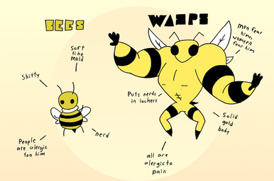 ambiguous_gender antennae_(anatomy) anthro comparison duo humor muscular simple_background size_difference stripes text toony wings yellow_body rexon02 arthropod bee hymenopteran insect wasp english_text hi_res