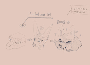 anthro big_ears bodily_fluids comment construction directional_arrow drooling emoji female good_boy pipeline pointer process saliva solo study symbol faeiyomi nintendo pokemon generation_4_pokemon lucario pokemon_(species) absurd_res headshot_portrait hi_res portrait sketch