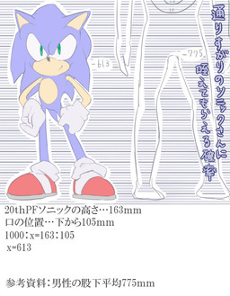 anthro biped blue_body blue_fur chart clothing footwear front_view fur gloves green_eyes hands_on_hips handwear height_chart male math shoes simple_background smile solo standing text nashi_(intothe_bluesky) sega sonic_the_hedgehog_(series) sonic_the_hedgehog eulipotyphlan hedgehog human mammal digital_media_(artwork) japanese_text partially_translated translation_request