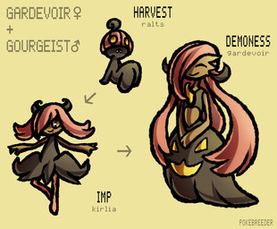 ambiguous_gender contextual_arrow directional_arrow sequential_arrow slim solo thin_calves thin_legs thin_thighs pokebreeder nintendo pokemon gardevoir generation_3_pokemon generation_6_pokemon gourgeist hybrid pokemon_(species) pumpkaboo ralts