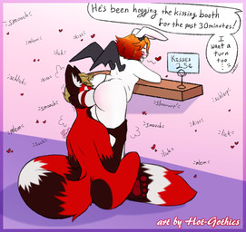 anal anthro belly big_butt booth booth_(structure) butt cent_sign conjoined_speech_bubble currency_amount currency_symbol dialogue duo emoticon eyes_closed female hair heart_symbol hearts_around_text humor kiss_my_ass kissing_booth leaning leaning_forward male male/female nude number oral overweight overweight_female price red_hair rimming sex simple_background sitting slightly_chubby smile speech_bubble symbol tail text text_with_heart time_period vendor_stand wings hot-gothics mythology morphi_(character) ailurid dragon dragunny hybrid lagomorph leporid mammal mythological_creature mythological_scalie rabbit red_panda scalie english_text hi_res