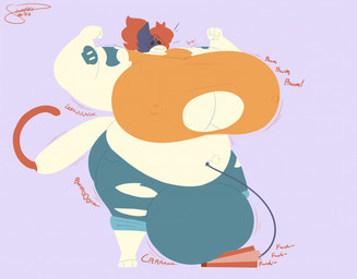 anthro balls big_balls big_breasts biped bottomwear breasts clothed clothing genitals gynomorph hose hose_in_navel hose_inflation huge_balls huge_breasts inflation intersex muscular onomatopoeia orange_clothing orange_shirt orange_topwear pants pump shirt solo sound_effects standing text topwear youeversheep epic_games fortnite cate_meowdy felid feline mammal hi_res