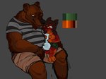 age_difference anthro bodily_fluids bong clothed clothing drugs duo male older_anthro older_male on_lap smile tears young young_anthro young_male younger_anthro younger_male puppy_meats rottingxrooster rooster_(rottingxrooster) bear brown_bear canid canine canis domestic_dog mammal ursine hi_res stepbrother_(lore) stepbrothers_(lore) stepsibling_(lore)