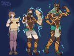 after_transformation anthro armor bottomwear breasts claws clothed clothing denim denim_bottomwear denim_clothing egyptian egyptian_clothing egyptian_headdress female ftm_transformation fur gender_transformation gold_(metal) gold_jewelry hair jeans jewelry legwear male mid_transformation nipples pants paws shirt simple_background solo species_transformation stockings topless topless_anthro topless_male topwear torn_bottomwear torn_clothing torn_jeans torn_legwear torn_pants torn_shirt torn_stockings torn_topwear transformation transformation_sequence transformation_through_magic kiri-anko canid canine human mammal hi_res sequence trans_(lore) trans_man_(lore)