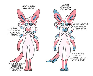 ambiguous_gender anthro black_text blue_body blue_eyes blue_fur blue_inner_ear bow_(anatomy) closed_smile duo fur heart_(marking) heart_symbol markings mouth_closed pink_body pink_fur pink_tail pokemorph ribbons_(anatomy) simple_background smile standing tail text white_background white_body white_fur odeko-yma nintendo pokemon eeveelution generation_6_pokemon pokemon_(species) sylveon 2025 english_text hi_res