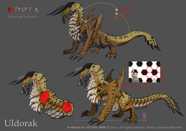 2_horns arm_spikes broad_shoulders chest_spike claws clubbed_tail color_swatch countershade_neck countershade_scales countershade_tail countershade_torso countershading cross_section curved_horn dewclaw directional_arrow facial_spikes fangs feral grey_background grey_claws head_horn horn jaw_spikes long_horn male male_feral membrane_(anatomy) membranous_wings mouth_closed pupils quadruped red_eyes scales sharp_horn side_view simple_background slim_feral slim_male slit_pupils snout solo spiked_tail spikes spikes_(anatomy) standing stock_image tail tan_body tan_scales tan_wings teeth text underbite weapon_tail winged_arms wings bantokey dota dota_dragon's_blood mythology netflix valve valve_corporation uldorak deity dragon eldwurm_(dragon's_blood) mythological_creature mythological_scalie scalie 2021 absurd_res cel_shading character_name concept_art copyright_name digital_media_(artwork) english_description english_text full-length_portrait hi_res model_sheet multiple_images official_art portrait shaded