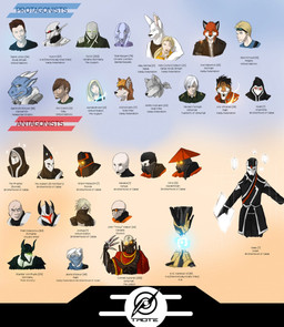 anthro bald bared_teeth black_clothing black_hair black_topwear blonde_hair blue_body blue_clothing blue_topwear brown_body brown_fur brown_hair brown_scarf clothed clothing duo ear_piercing ear_ring eyewear eyewear_on_head facial_markings female female_human fur glowing glowing_eyes goggles goggles_on_head gradient_background green_clothing green_eyes green_topwear grey_clothing grey_topwear hair hat head_markings head_tuft headgear headwear hood horn looking_aside male male_anthro male_human markings mask mouth_closed narrowed_eyes open_mouth orange_body orange_clothing orange_fur orange_hair orange_topwear pale_skin piercing purple_clothing purple_topwear red_clothing red_eyes red_topwear ring_piercing scarf simple_background solo tan_body tan_skin text topwear tuft wearing_mask white_body white_clothing white_fur white_hair white_horn white_skin white_topwear yellow_eyes solaxe_(artist) mythology canid canine dragon felid fox human humanoid kangaroo macropod mammal marsupial mythological_creature mythological_scalie pantherine scalie tiger bust_portrait english_text hi_res multiple_images portrait