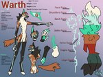 anthro balls genitals hair male markings nude paws penis solo warth vigforkast(warth) canid canine hybrid mammal maned_wolf verlagsjel digital_media_(artwork) watermark
