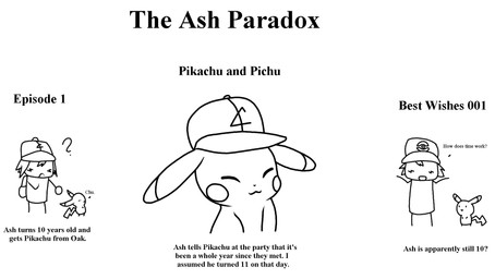 backpack clothing continuity_error hat headgear headwear male pokeball pokeball_clothing pokemon_speak question_mark tail text daniruu nintendo pokemon pokemon_(anime) ash's_pikachu ash_ketchum pokemon_trainer generation_1_pokemon human mammal pikachu pokemon_(species) rodent black_and_white comic english_text hi_res monochrome