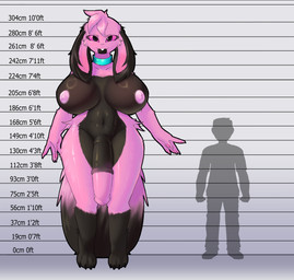 animal_genitalia animal_penis anthro big_breasts big_penis black_body black_fur breasts chart collar digitigrade equine_genitalia equine_penis floppy_ears fur genitals gynomorph height_chart height_comparison intersex larger_gynomorph larger_intersex leg_markings looking_at_viewer markings medial_ring nipples nude nude_anthro penis pink_body pink_eyes pink_fur pink_nipples pink_sclera size_difference socks_(marking) solo squirrel_tail tail wide_hips kurotodraw maen lagomorph leporid mammal rabbit absurd_res hi_res