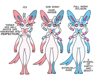 ambiguous_gender anthro black_text blue_body blue_eyes blue_fur blue_inner_ear bow_(anatomy) closed_smile fur group heart_(marking) heart_symbol heterochromatic_ears heterochromia male markings mouth_closed pink_body pink_eyes pink_fur pink_inner_ear pink_nose pink_tail pokemorph ribbons_(anatomy) simple_background smile standing tail text white_background white_body white_fur odeko-yma nintendo pokemon pix_(odeko-yma) eeveelution generation_6_pokemon pokemon_(species) shiny_pokemon sylveon 2025 english_text hi_res