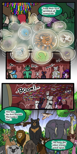 ambiguous_gender anthro audience bodily_fluids breasts collar cuff_(restraint) cum dialogue ejaculation female feral genital_fluids genitals group male masturbation metal_collar penis realistic_feral restraints tail text tatsuchan18 mythology absurd_res comic digital_media_(artwork) english_text hi_res multiple_scenes