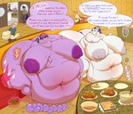 anthro areola breasts clothed clothing cutie_mark dialogue female fingers food group horn inside morbidly_obese morbidly_obese_anthro morbidly_obese_female nipples obese obese_anthro obese_female overweight overweight_anthro overweight_female plate text sirmasterdufel friendship_is_magic hasbro my_little_pony mythology rarity_(mlp) twilight_sparkle_(mlp) equid equine mammal mythological_creature mythological_equine unicorn 2022 absurd_res digital_media_(artwork) english_text hi_res