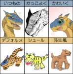 ambiguous_gender feral membrane_(anatomy) membranous_wings partitioning solo stripes tail text wings da_shangzhi_zhi capcom european_mythology monster_hunter mythology dragon flying_wyvern mythological_creature mythological_scalie pseudowyvern scalie tigrex western_dragon wyvern japanese_text multiple_images translated