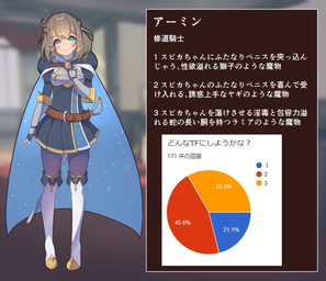 blue_clothing breasts chart clothed clothing female not_furry pie_chart solo text semiitu human mammal 2022 japanese_text translation_request