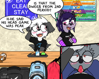 anthro apple backpack blush candy chocolate chocolate_milk clothed clothing dessert fellatio female flavored_milk food fruit fur genitals hair lunch male male/male milk oral penile penis pizza plant public school_lunch sex under_table young pokefound da_silva lunno_feltzer mattie_(pokefound) pink_(pink) bat koala mammal marsupial megabat vombatiform 5:4 hi_res brother_(lore) brother_and_sister_(lore) sibling_(lore) sister_(lore)