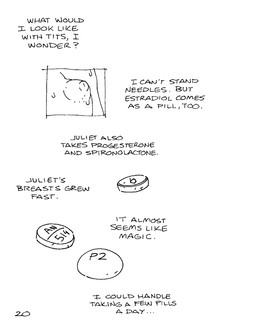 areola bodily_fluids breasts dialogue drugs estrogen medicine nipples offscreen_character page_number pills progesterone puffy_nipples simple_background solo spironolactone sweat sweatdrop text white_background gaydottiff ambiguous_species 2024 black_and_white comic english_text hi_res monochrome