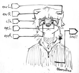 ambiguous_gender anthro clothed clothing collared_shirt diagram freckled_face freckles hair hime_cut looking_at_viewer medium_hair neutral_expression schematic shirt simple_background solo sweater text topwear whiteboard borealhao lamapola vinea_(lamapola) domestic_ferret mammal mustelid musteline true_musteline weasel black_and_white bust_portrait hi_res line_art marker_(artwork) monochrome photography_(artwork) portrait signature sketch traditional_media_(artwork) nonbinary_(lore)