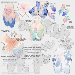 2_penises anatomically_inaccurate anatomy animal_genitalia anthro bent_over biology blue_body blue_fur bodily_fluids butt clitoris cloaca cum cum_inside female fluffy fluffy_tail from_behind_position fur genital_fluids genitals green_eyes group hooves hybrid_genitalia hybrid_penis male mismatched_genitalia multi_genitalia multi_penis multicolored_body multicolored_fur multicolored_penis orange_body organs penetration penis sex spread_legs spreading tail tail_motion tailwag tentacles text urethra uterus vaginal vulva yolky_sin alien hybrid unspecified 1:1 biological_illustration english_text hi_res medical_illustration technical_illustration