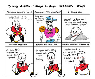 armor ashes blush bone chart clothed clothing dialogue eyewear gloves handwear hat headgear headwear male not_furry scarf skeleton smile solo sunglasses text unknown_artist undertale undertale_(series) waifu_chart papyrus_(undertale) animated_skeleton undead digital_media_(artwork) english_text hi_res meme