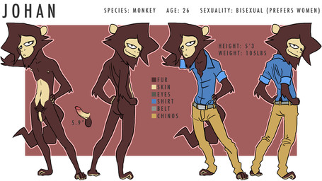 4_fingers 5_toes abstract_background anthro backsack balls barefoot bedroom_eyes belt biped bottomwear brown_balls brown_body brown_fur brown_hair brown_tail butt clothed clothing collared_shirt color_swatch disembodied_penis dress_shirt erection eyelashes facial_hair feet fingers flaccid fluffy fluffy_tail foreskin front_view frown fur genitals glans goatee grey_eyes hair half-closed_eyes hand_behind_head hand_on_hip hands_on_hips humanoid_genitalia humanoid_hands humanoid_penis imperial_unit information long_tail looking_at_viewer looking_back male measurements multiple_poses narrowed_eyes nipples nude number off/on outline pants penis pose prehensile_feet pubes raised_arm rear_view red_background red_glans seductive shirt simple_background smile solo standing stated_age stated_sexuality tail tan_body tan_nipples tan_penis tan_skin text toes toony topwear unit white_background greasedmonkey johan_(greasedmonkey) haplorhine mammal monkey primate 16:9 2013 character_name digital_drawing_(artwork) digital_media_(artwork) english_text hatching_(art) model_sheet multiple_versions shaded species_name widescreen