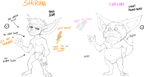 3_toes 4_fingers 4_toes age_difference anthro anthro_on_anthro arm_tuft barefoot beard big_ears big_eyes big_head big_mustache cheek_tuft chest_tuft chin_tuft claws closed_smile clothed clothed_anthro clothed_male clothing color_swatch cross-eyed directional_arrow duo ear_tuft elbow_tuft elderly elderly_anthro elderly_male exclamation_point facial_hair facial_tuft feet fingers fluffy gesture half-closed_eyes hand_on_leg happy head_tuft looking_forward male male/male male_anthro mouth_closed narrowed_eyes older_anthro older_male pink_text plantigrade pseudo_hair short_anthro short_male simple_background skimpy slim_anthro smile speedo speedo_only standing swimwear text three-quarter_view toes topless topless_anthro topless_male tuft waving waving_at_viewer white_background yellow_text younger_anthro younger_male bristol league_of_legends riot_games tencent fan_character mammal yordle 2021 absurd_res digital_drawing_(artwork) digital_media_(artwork) english_text full-length_portrait hi_res model_sheet portrait sketch