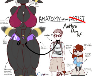 abs anthro areola areola_slip bell bell_collar big_breasts black_body black_fur bottomwear breasts cargo_shorts chest_tuft choker clothing collar comparing curling_tail dolphin_shorts electronics eyewear fangs female fur group hair hands_in_both_pockets headphones huge_breasts huge_thighs human_on_anthro interspecies jewelry larger_female leash leashed_male legwear male male/female markings muscular muscular_anthro muscular_female navel necklace nipple_outline nipple_slip nipples pussy_willow red_hair scratches short shorts shortstack shortstack_female simple_background size_difference sunglasses tail tail_motion tailwag tall teeth text text_on_clothing thick_thighs thigh_highs tight_clothing tight_fit trio tuft white_background white_body white_fur cosmonaut anatomy_of anatomy_of_a_gamer anatomy_of_female_creatures nintendo pokemon katianne_(cosmonaut) eeveelution felid feline generation_2_pokemon human mammal pokemon_(species) umbreon signature