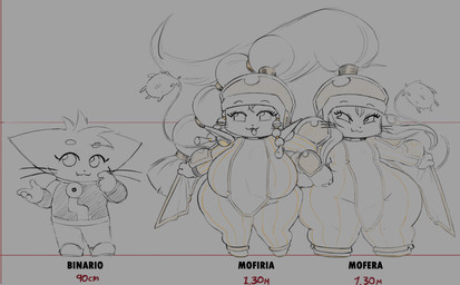 anthro armor big_breasts big_butt breasts butt chart clothing duo female fur guard hair headgear helmet huge_breasts looking_at_viewer male open_mouth shortstack shortstack_female simple_background size_chart size_difference smile tail text thick_thighs wide_hips superbinario binario_(superbinario) mofera mofiria domestic_cat felid feline felis humanoid mammal sand_cat digital_media_(artwork) hi_res