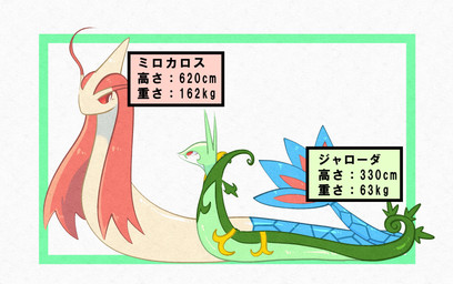 ambiguous_background ambiguous_feral ambiguous_gender antennae_(anatomy) apode blue_body blue_fin blue_scales blue_tail_fin blush blush_lines border curled_tail duo eye_contact feral fin green_body green_border green_markings hair leaf legless looking_at_another markings multicolored_body multicolored_skin multicolored_tail number pupils red_antennae red_body red_eyes red_hair red_scales red_sclera red_tail_fin scales serpentine simple_background size_difference slit_pupils snout tail tail_fin tan_body text two_tone_body two_tone_skin white_background white_pupils white_sclera yellow_ears yellow_markings momensarada nintendo pokemon generation_3_pokemon generation_5_pokemon milotic pokemon_(species) serperior 2023 colored full-length_portrait hi_res japanese_text portrait