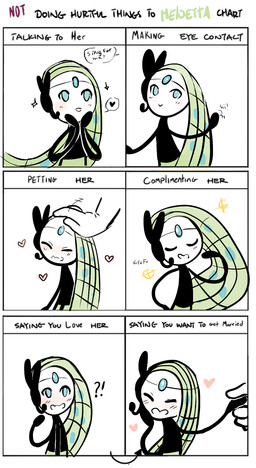 blue_eyes chart dialogue disembodied_hand duo eyes_closed female gesture green_hair hair happy heart_symbol interrobang long_hair looking_at_viewer love male not_furry open_mouth petting simple_background smile solo_focus speech_bubble text waving white_background sasha_(artist) nintendo pokemon waifu_chart generation_5_pokemon human humanoid legendary_pokemon mammal meloetta meloetta_(aria_form) pokemon_(species) digital_media_(artwork) english_text hi_res meme multiple_scenes