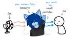 anthro armpit_fetish blue_body blue_fur blue_hair bodily_fluids duo fur hair hands_behind_head male musk piercing sniffing sweat aimpunch girlsmell_particles azura_(aimpunch) mammal procyonid raccoon hi_res meme