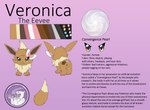 absurd_res birthmark bow_(disambiguation) conversion_stone eevee eeveelution female flower generation_1_pokemon generation_6_pokemon hi_res hyperchibiabsol markings model_sheet multicolored_eyes nintendo plant pokemon pokemon_(species) rainbow_eyes rock sylveon tattoo veronica_(disambiguation)