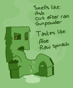 4_legs ambiguous_gender animal_genitalia bedroom_eyes bodily_fluids cloaca cloaca_juice description ejaculation feral genital_fluids genitals hooves narrowed_eyes plant presenting presenting_cloaca seductive smoke solo text vaginal_fluids vaginal_squirting mcgriddy microsoft minecraft mojang xbox_game_studios creeper_(minecraft) elemental_creature flora_fauna hi_res