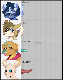 anthro black_border border chart chart_background ear_piercing eyewear female genitals glasses group male measurements penis penis_chart penis_size_difference piercing small_penis tongue tongue_out vulva_size_difference hainequem bird_dog canid canine canis domestic_dog hare hunting_dog husky labrador lagomorph leporid mammal mephitid nordic_sled_dog retriever skunk spitz hi_res