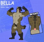 abs animal_genitalia anthro balls fur genitals male manly musclegut muscular nipples nude penis pubes sheath solo wildside hyena mammal 2023 hi_res model_sheet