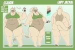 anthro big_butt breasts butt cleavage clothed clothing female nude overweight overweight_anthro overweight_female solo thick_thighs ritts glenda_(ritts) canid canine canis jackal mammal hi_res