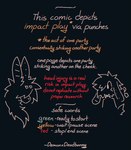 ambiguous_gender anthro comic cover cover_art cover_page deceased_bunny_(artist) dialogue digital_media_(artwork) duo english_text female harley_(deceased_bunny) impact_play lagomorph leporid male male/female mammal rabbit ramiel_(deceased_bunny) slim text