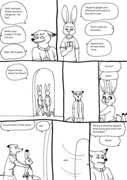 anthro clothing dialogue duo female long_ears male pushing simple_background speech_bubble text white_background bernielover disney zootopia judy_hopps nick_wilde canid canine fox lagomorph leporid mammal rabbit red_fox true_fox comic english_text hi_res monochrome brother_(lore) brothers_(lore) sibling_(lore) twins_(lore)