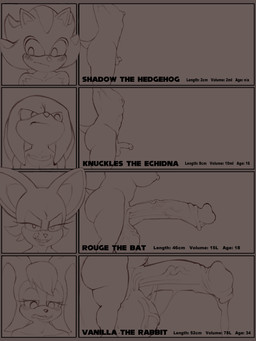 abs adolescent anthro balls big_balls big_breasts big_butt big_penis blush blush_lines bodily_fluids breasts butt chart circumcised dripping erection eyelashes flustered foreskin genital_fluids genitals glare grin group gynomorph head_tuft huge_balls huge_penis humanoid_genitalia humanoid_penis hyper hyper_balls hyper_genitalia hyper_penis intersex licking licking_lips licking_own_lips long_ears loose_foreskin male measurements micropenis muscular muscular_anthro muscular_male narrowed_eyes nervous_look nipples nude nude_female nude_male pecs penis penis_chart precum precum_drip retracted_foreskin shy size_chart small_penis smile stated_age stated_young tail text thick_penis tongue tongue_out tuft unretracted_foreskin vein veiny_balls veiny_penis young anonymous_artist conditional_dnp penis_lineup sega sonic_the_hedgehog_(series) knuckles_the_echidna rouge_the_bat shadow_the_hedgehog vanilla_the_rabbit bat eulipotyphlan hedgehog lagomorph leporid mammal rabbit 3:4 english_text hi_res
